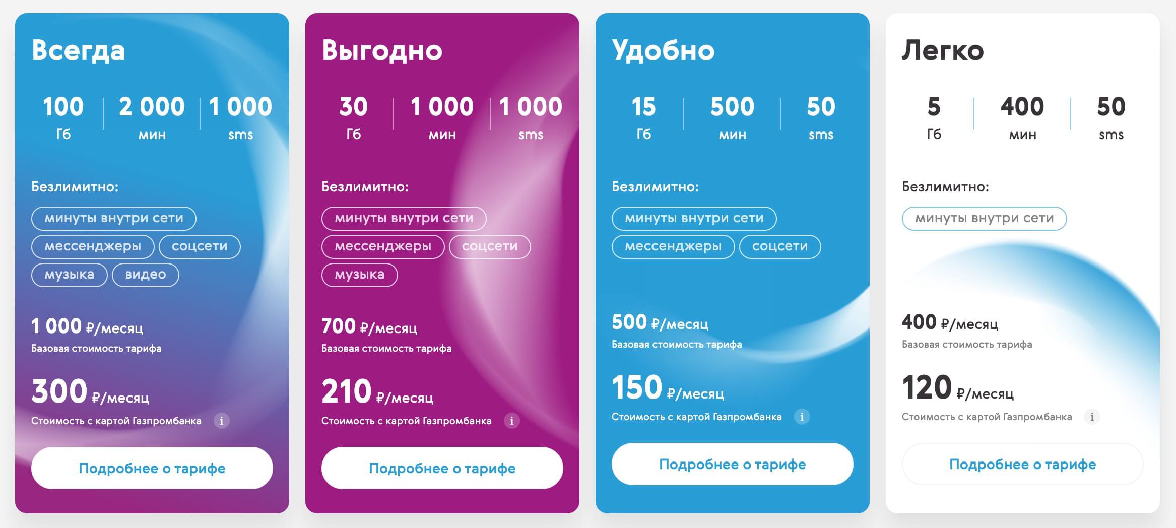 Новый сотовый оператор запустил лучшие тарифный планы за 120, 150 и 210 рублей в месяц